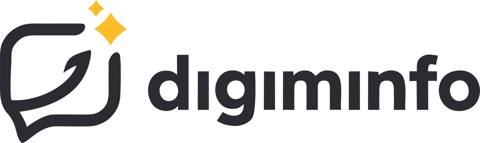Kursus Digiminfo